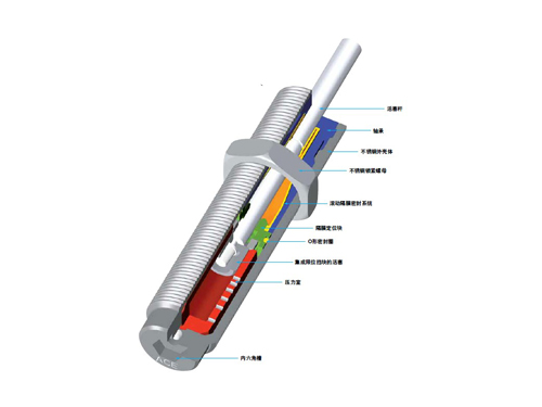 MC150-MC600不銹鋼系列